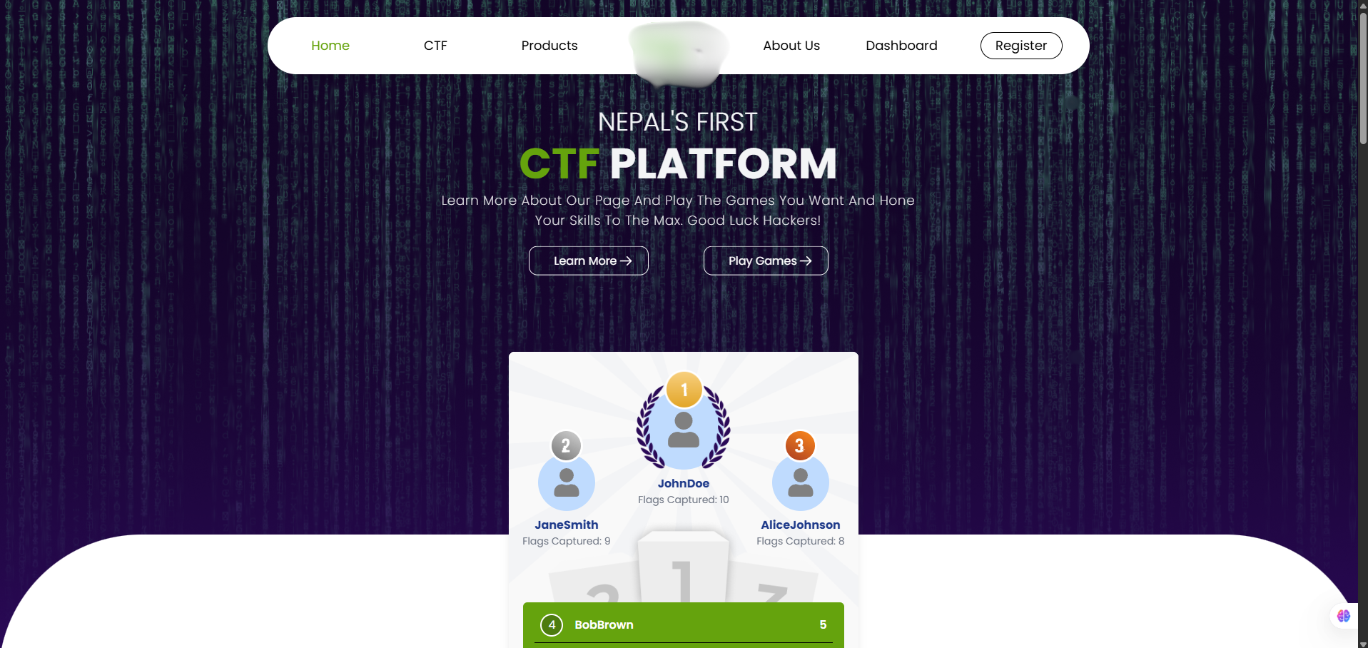 Cyber Security Platform